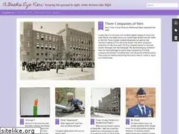 Sites similar to casinerina.blogspot.com
