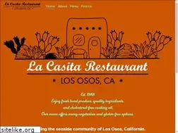 Sites similar to casitasbest.com