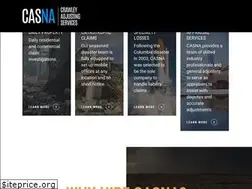 Sites similar to casna.com