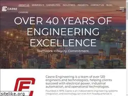 Sites similar to casne.com