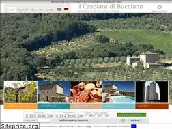 Sites similar to casolaredibucciano.it