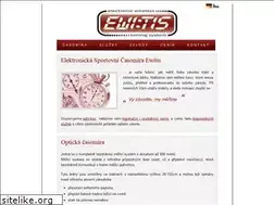 Sites similar to casomira-ewitis.cz