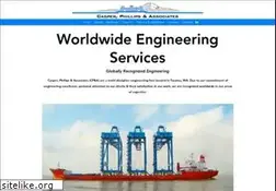 Sites similar to casperphillips.com