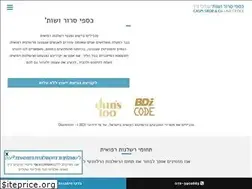 Sites similar to caspisror.com