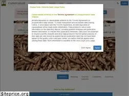 Sites similar to cassavabase.org