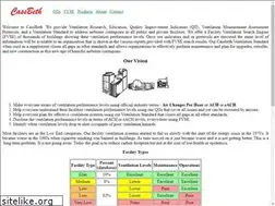 Sites similar to cassbeth.com