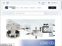 Sites similar to casscale.net