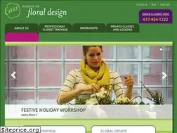 Sites similar to casstheflorist.net