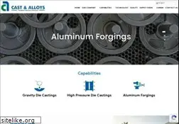 Sites similar to cast-alloys.com