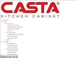 Sites similar to casta.com.vn