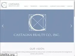 Sites similar to castagnarealty.com