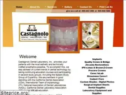 Sites similar to castagnolo-lab.com