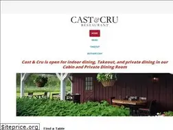 Sites similar to castandcru.com