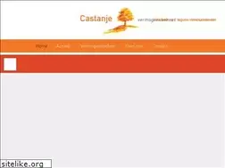 Sites similar to castanje-vermogensbeheer.nl