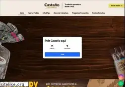Sites similar to castano.cl