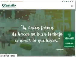 Sites similar to castanoeventos.com