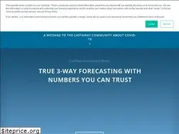 Sites similar to castawayforecasting.com
