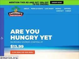 Sites similar to castawayslife.com