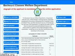 Sites similar to castcertificatewb.gov.in