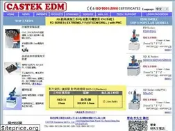 Sites similar to castek.com.tw