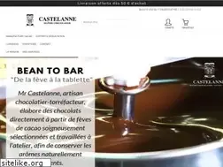 Sites similar to castelanne.com