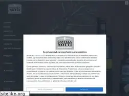 Sites similar to castelanotti.com