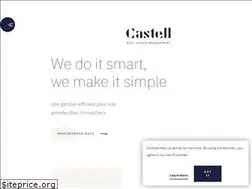 Sites similar to castell-realty.com