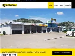 Sites similar to castellana.co.me