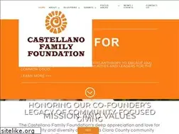 Sites similar to castellano-ff.org
