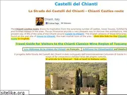Sites similar to castelli-del-chianti.com