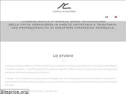 Sites similar to castelli.it