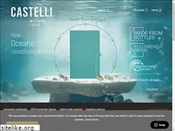 Sites similar to castellicorporategifts.com