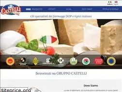 Sites similar to castelligroup.com