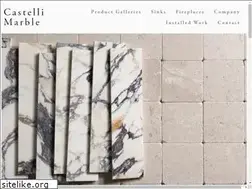 Sites similar to castellimarbleinc.com