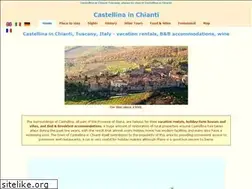 Sites similar to castellina.com