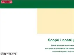 Sites similar to castellino.it