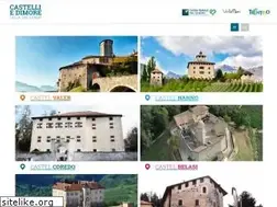 Sites similar to castellivaldinon.it