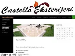 Sites similar to castello-eksterijeri.com