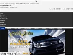 Sites similar to castellomotors.com