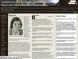 Sites similar to castellorizo.org