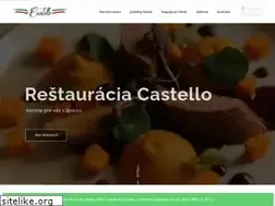 Sites similar to castellorv.sk