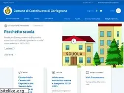Sites similar to castelnuovodigarfagnana.info