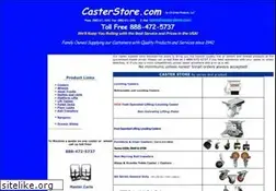 Sites similar to castersupply.com