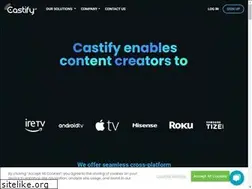 Sites similar to castify.ai