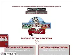 Sites similar to castigliasva.com