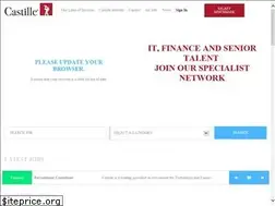 Sites similar to castilleresources.com