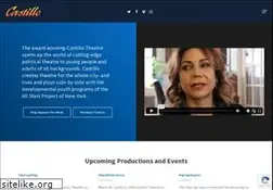Sites similar to castillo.org
