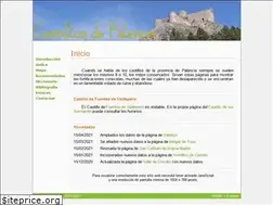 Sites similar to castillosdepalencia.es