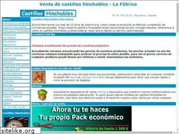 Sites similar to castilloshinchables.info