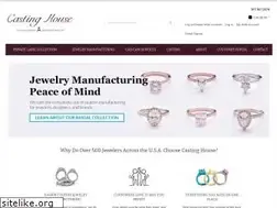 Sites similar to castinghouse.com
